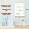 Affiche Mes Premières Fois à Tamponner | Cadeau Naissance